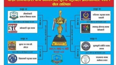 दोस्रो “तीनपोखरी कप” आमन्त्रित पुरुष फुटबल प्रतियोगितामा एपीएफ कोशीको विजयी सुरुआत