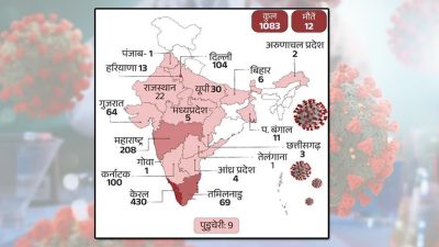 भारतमा कोरोना सङ्क्रमित बढ्दै : १२ जनाको मृत्यु, १०८३ सङ्क्रमित